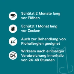 Adimere Flöhe Und Zecken - Hund 11 Adimere Flöhe Und Zecken - Hund -Zoofachgeschäft adimere vlooien en teken hond 219551 0500 none