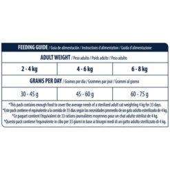 Affinity Advance Sterilized Salmon Sensitive - Katze -Zoofachgeschäft affinity advance sterilized salmon sensitive kat 178291 0500 none