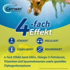 Canosan® Pellets Für Hunde -Zoofachgeschäft canosan pellets voor hond 213616 0500 none