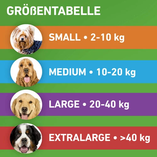 Frontline Combo Gegen Zecken, Flöhe (Flöhe, Eier, Larven, Puppen) Bei Hunden 14 Frontline Combo Gegen Zecken, Flöhe (Flöhe, Eier, Larven, Puppen) Bei Hunden – Bild 12