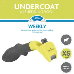 FURminator Für Hunde -Zoofachgeschäft furminator hond 170437 0500 none