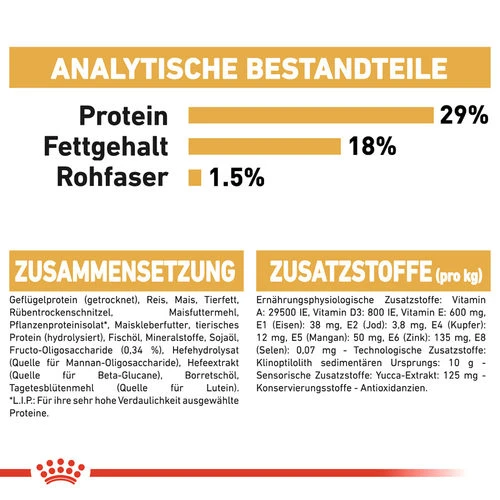 Royal Canin Pug Puppy - Hundefutter 10 Royal Canin Pug Puppy - Hundefutter – Bild 8