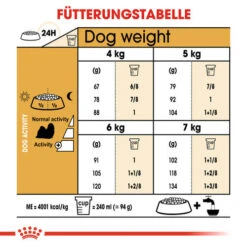 Royal Canin Shih Tzu Adult - Hundefutter 16 Royal Canin Shih Tzu Adult - Hundefutter -Zoofachgeschäft royal canin shih tzu adult hondenvoer 140354 0500 none