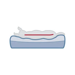 Trixie Vital Matratze Bendson - Dunkelbraun/Beige 9 Trixie Vital Matratze Bendson - Dunkelbraun/Beige -Zoofachgeschäft trixie vitaal matras bendson donkerbruinbeige 178699 0500 none