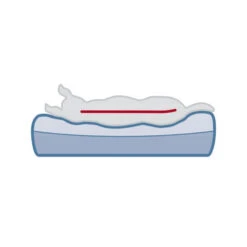 Trixie Vital Matratze Bendson - Dunkelgrau/Hellgrau 7 Trixie Vital Matratze Bendson - Dunkelgrau/Hellgrau -Zoofachgeschäft trixie vitaal matras bendson donkergrijslichtgrijs 178372 0500 none